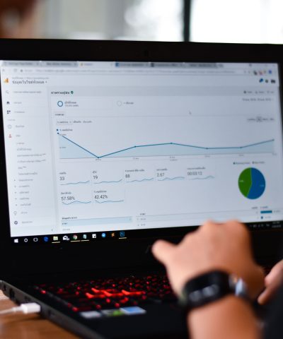 Adwords Account Management